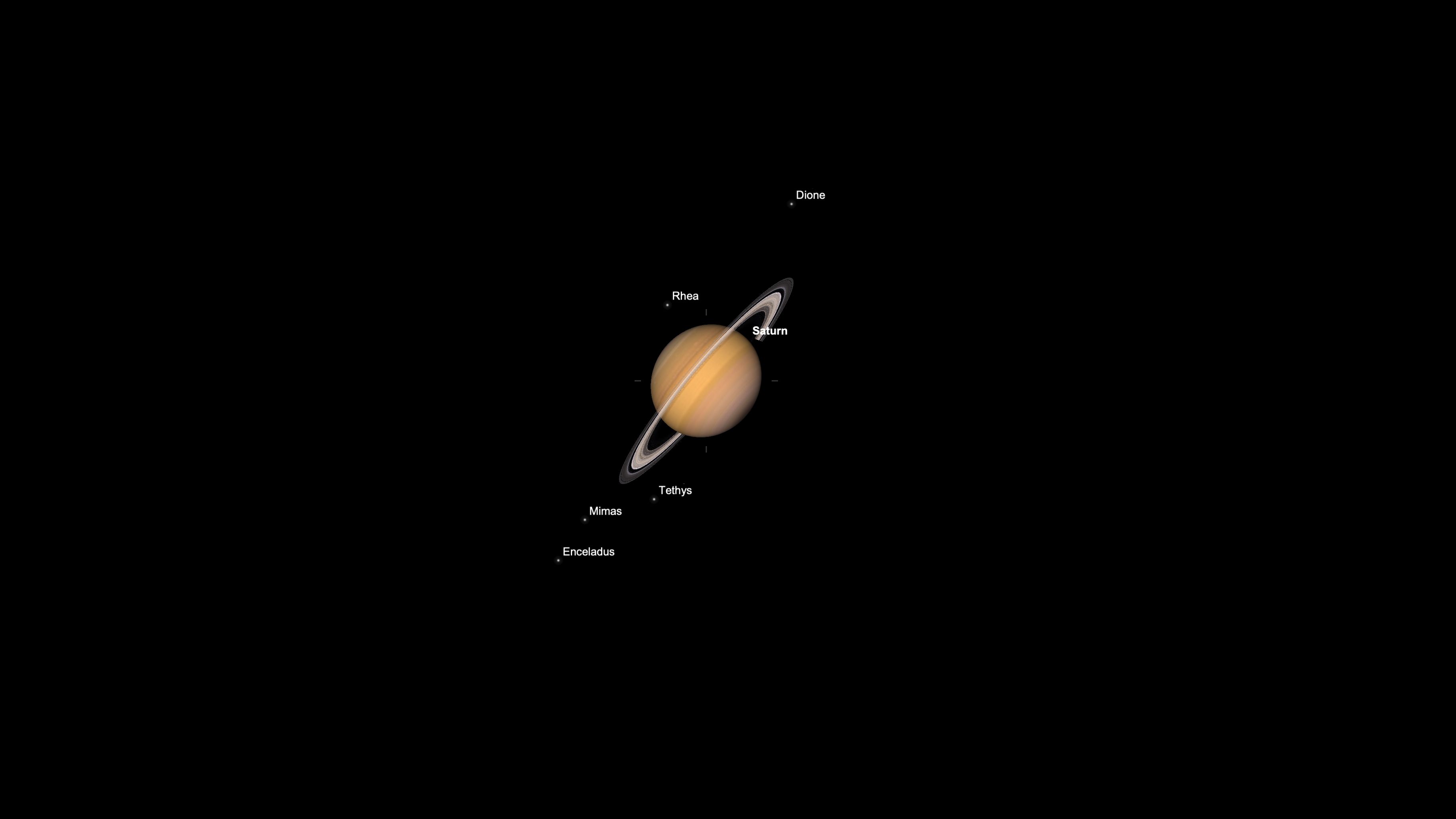 A graphic showing Saturn in a black sky surrounded by the moons Rhea, Dione, Tethys, Mimas and Enceladus.