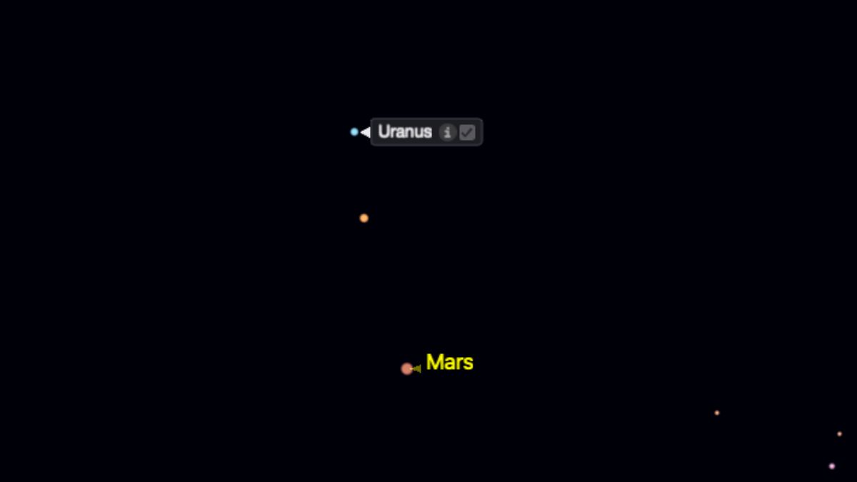 night sky map showing the location of mars shining below uranus.