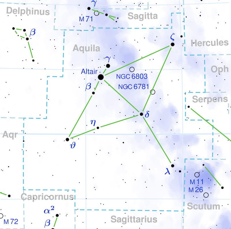 Altair, the brightest star in Aquila and anchor point of the Summer Triangle — LHAASO J1912+1014u sits nearby in the same patch of sky (Credit : Torsten Brongerderivative)