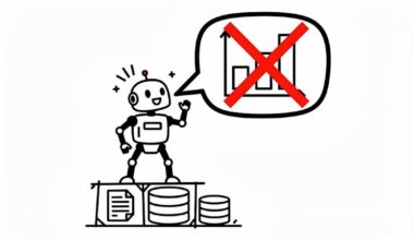 57% of enterprises have watched AI agents be confidently wrong. The fix is an agentic context layer, but who has one?