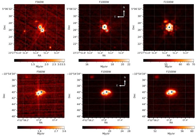 JWST Just Examined Two Stars Suspected of Harboring Dyson Spheres. Here's What It Found…