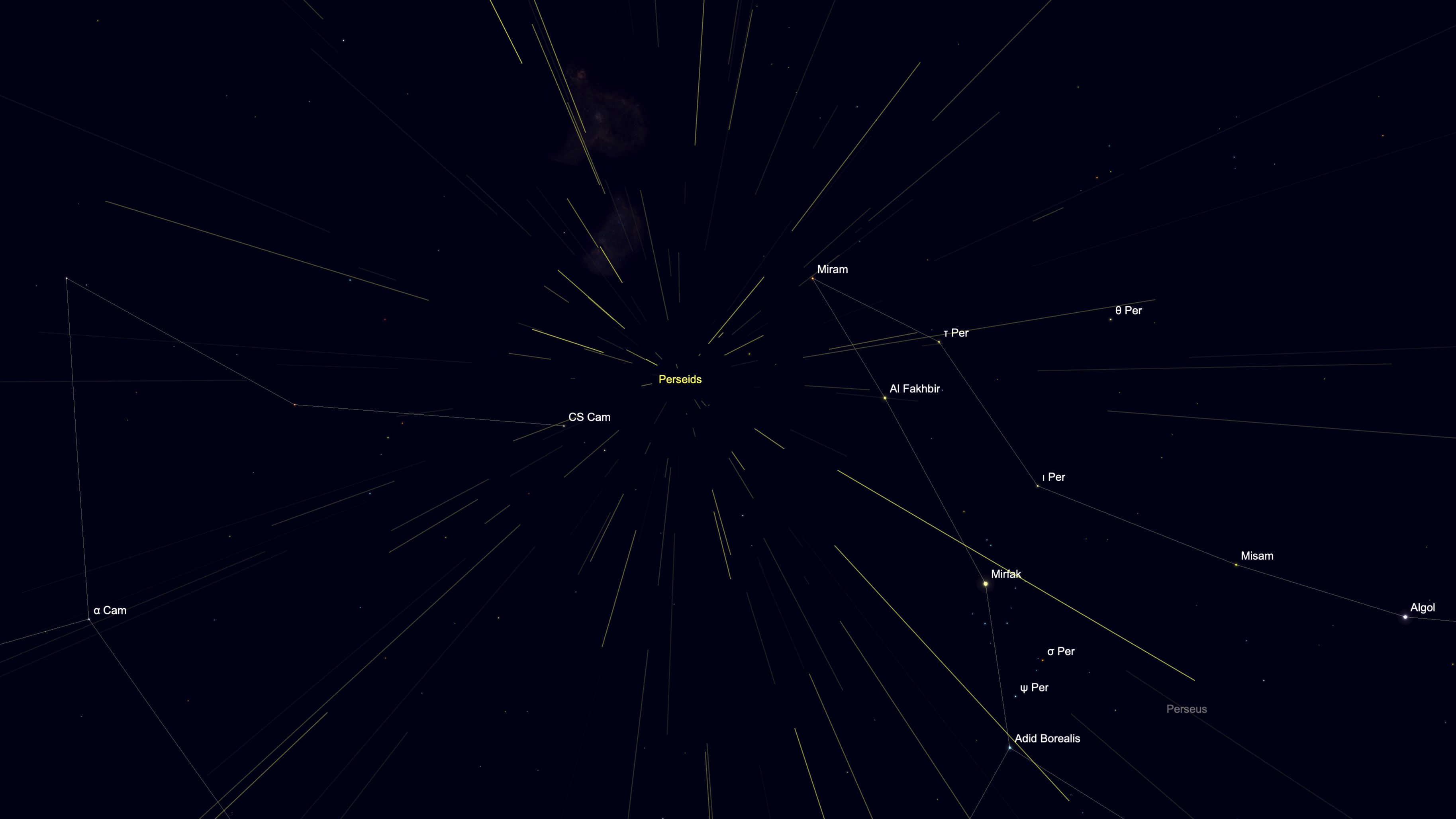 A starchart for Aug. 13 showing the Perseid radiant in a black simulated night sky surrounded by bright stars.