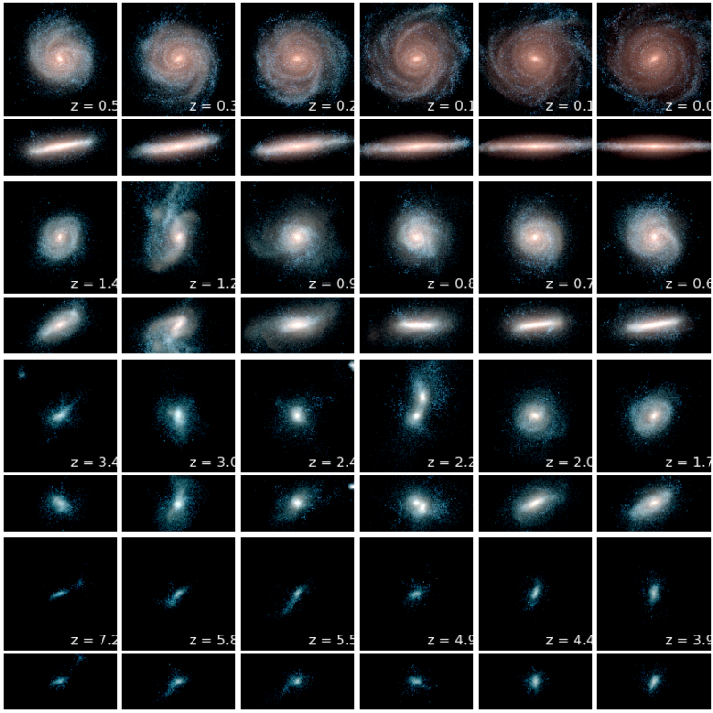 A grid showing 48 views of a spiral galaxy face on and from the side plus interactions.