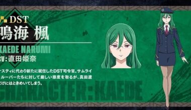 Yoroi-Shinden Samurai Troopers Anime's 2nd Part Casts Hina Suguta - News