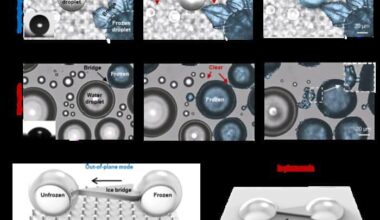 Frost spreads across surfaces via suspended 'ice bridges' – Physics World