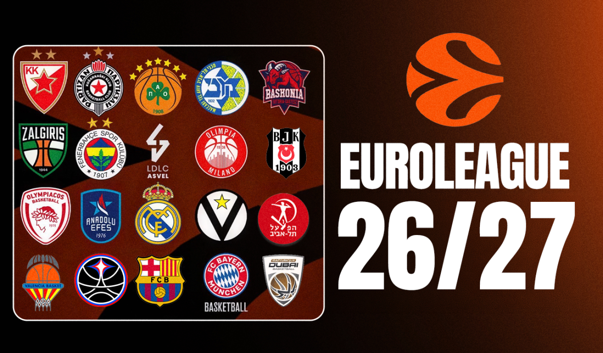 EuroLeague schedule for 2026-27 season confirmed