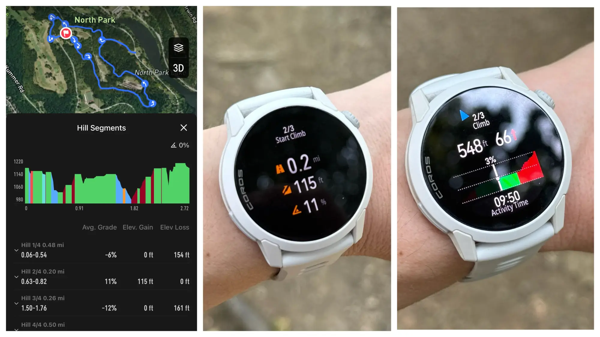 Hill segment preview, alert when you're getting a hill, analysis of current hill