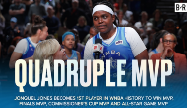 Jonquel Jones Makes History as 2026 WNBA All-Star Game MVP, Box Score Stats & Highlights