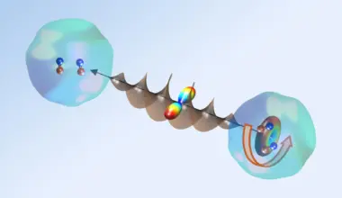 New optical centrifuge unlocks the secrets of frictionless superfluids
