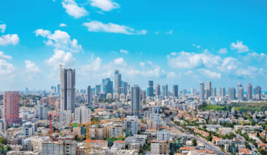 Tel Aviv  credit: Shutterstock