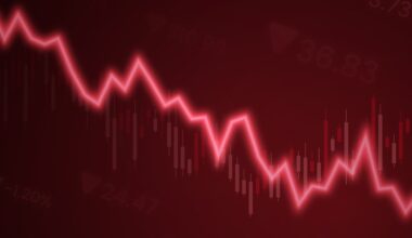 A chart showing a stock price declining.