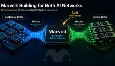 Marvell building for both AI networks