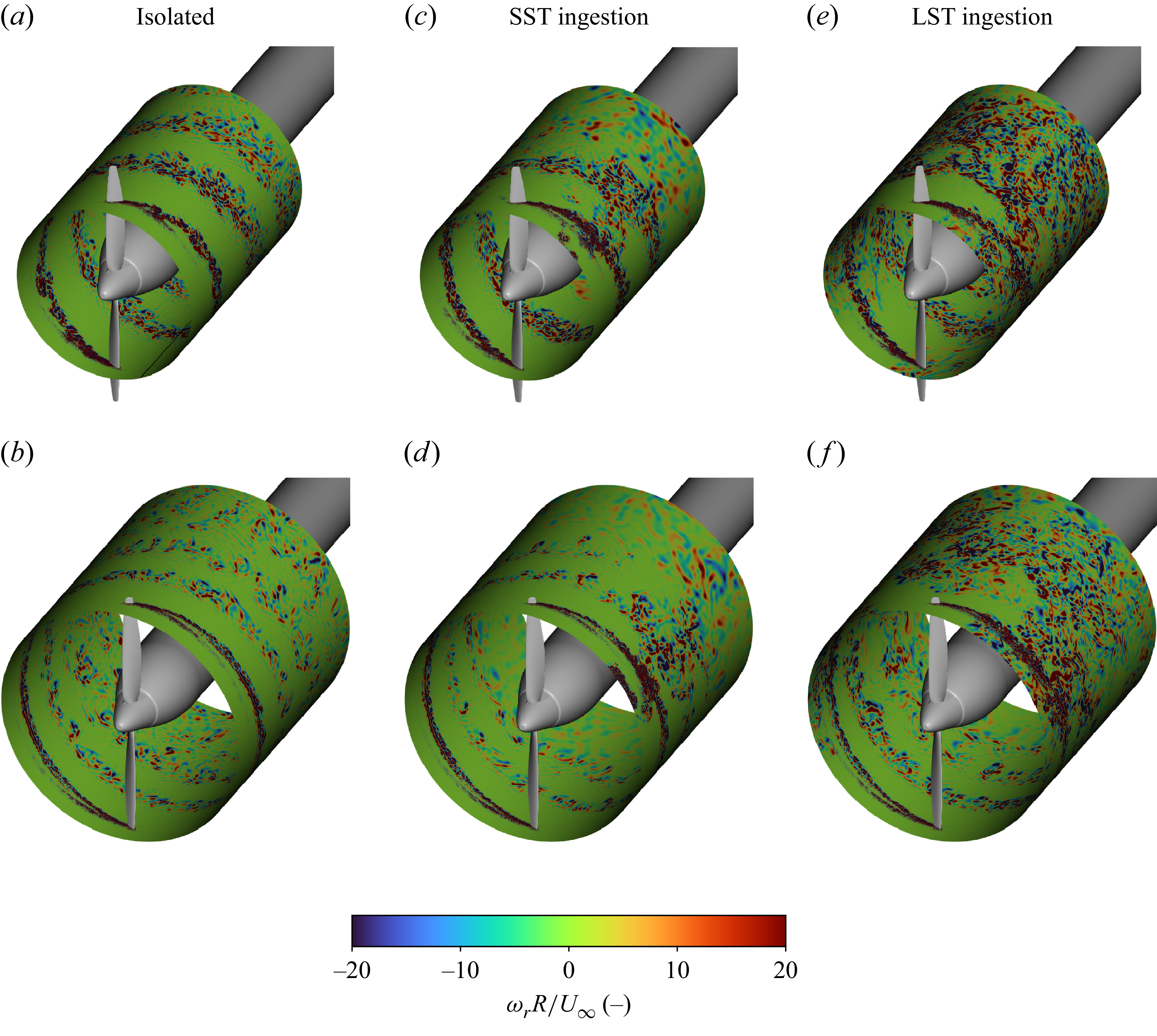 Illustration of radial vorticity on cylindrical surfaces for different propeller cases.