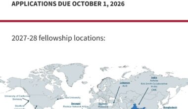 Global Health Emerging Scholars (GHES) Fellowship 2026–2027: NIH-Supported Global Health Research Training Opportunity