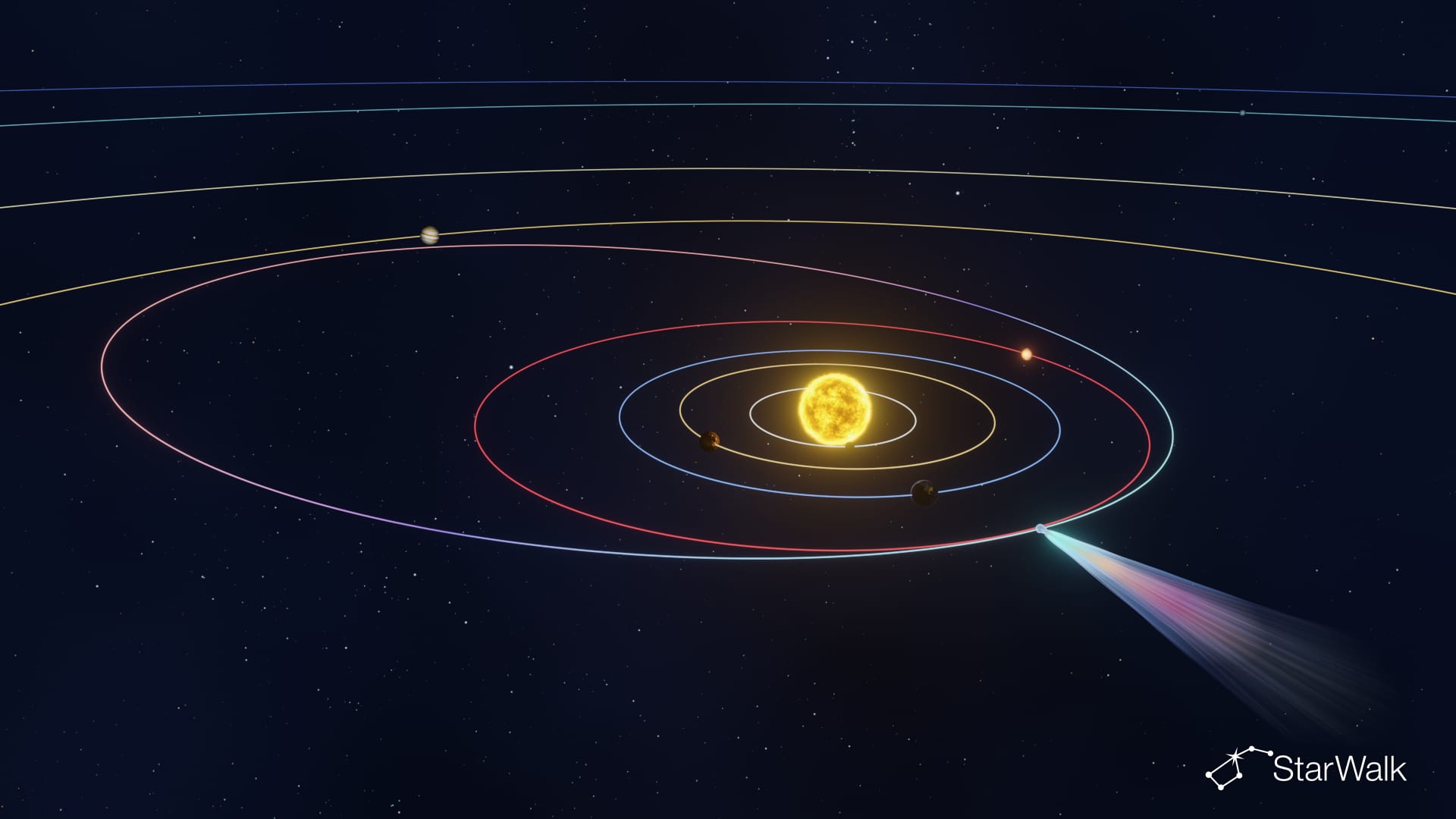 Comet 10P/Tempel 2 Orbit