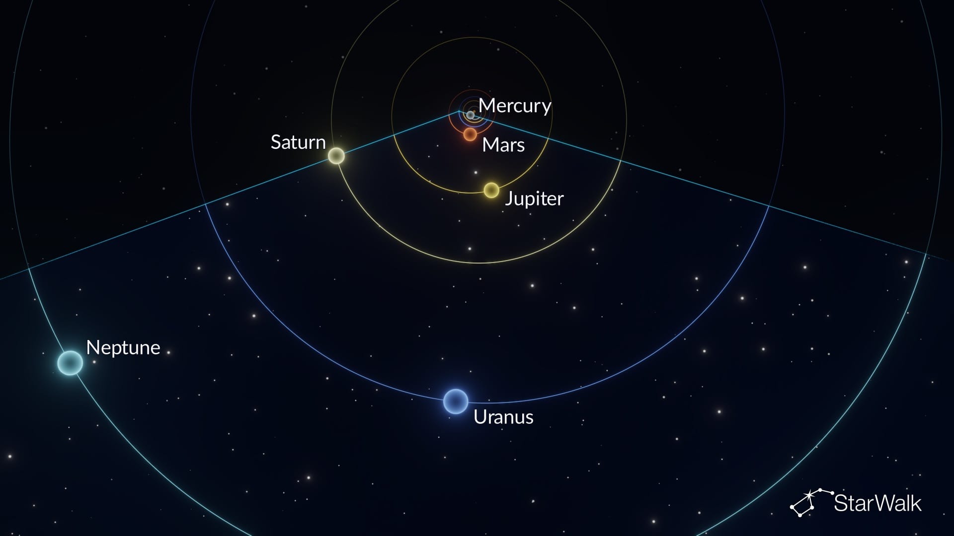 August 12, 2026: planetary alignment from space