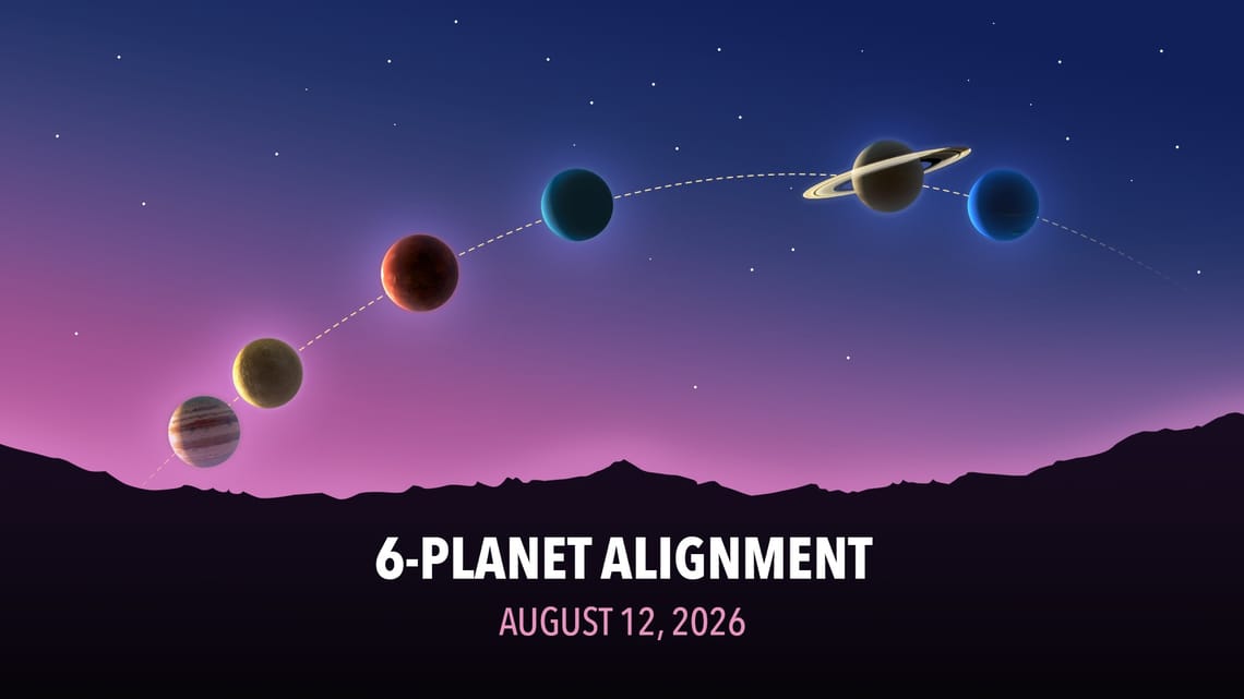 Planetary Alignment on August 12, 2026