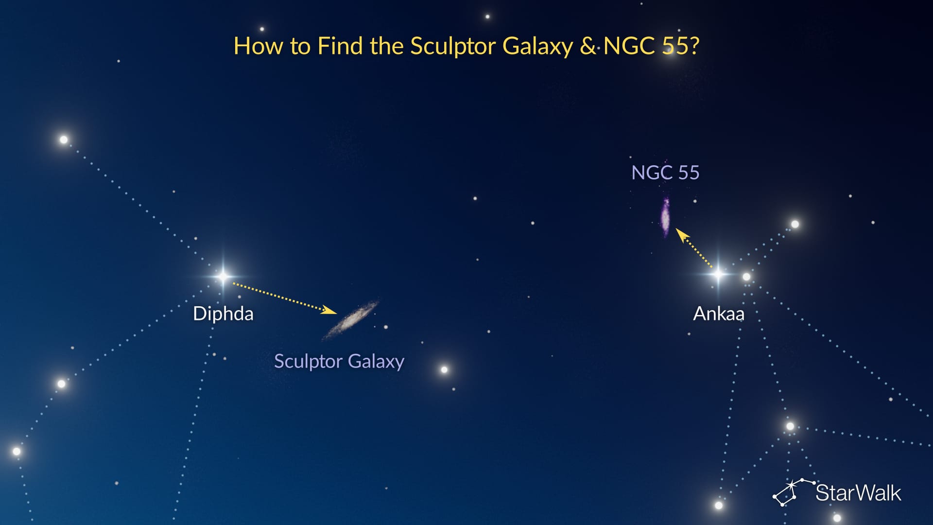 The Sculptor Galaxy & NGC 55 – How to Find