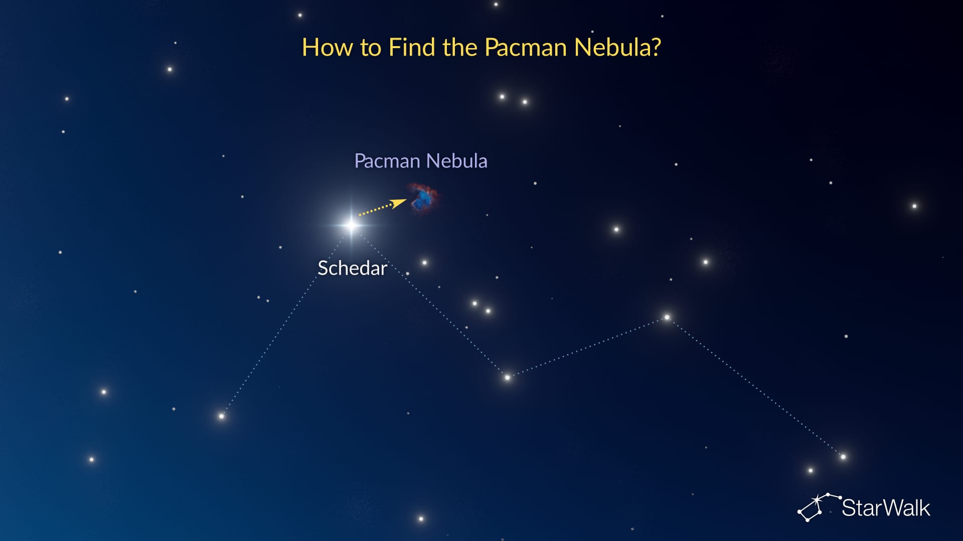 The Pacman Nebula – How to Find