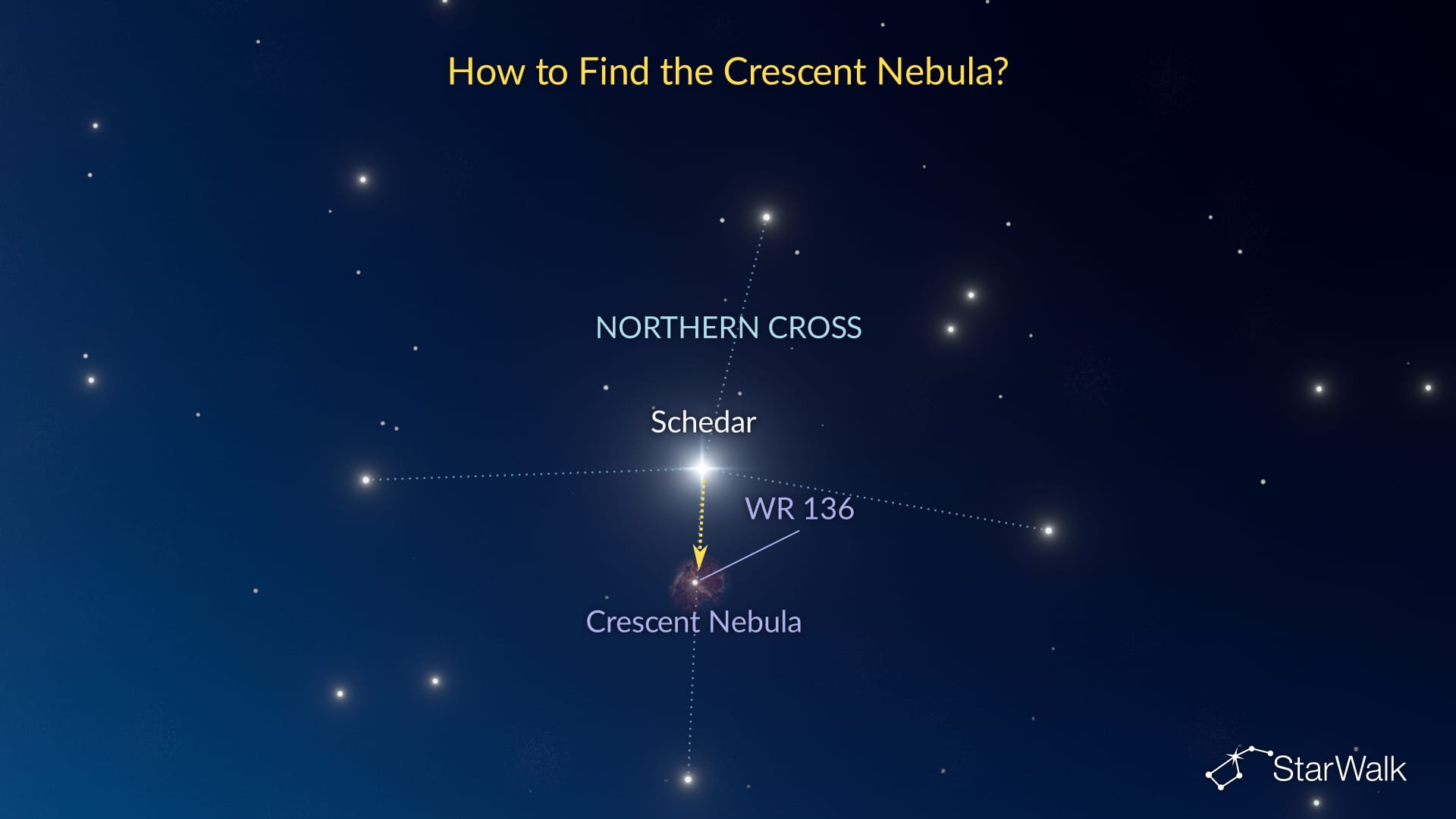 Crescent Nebula – How to Find