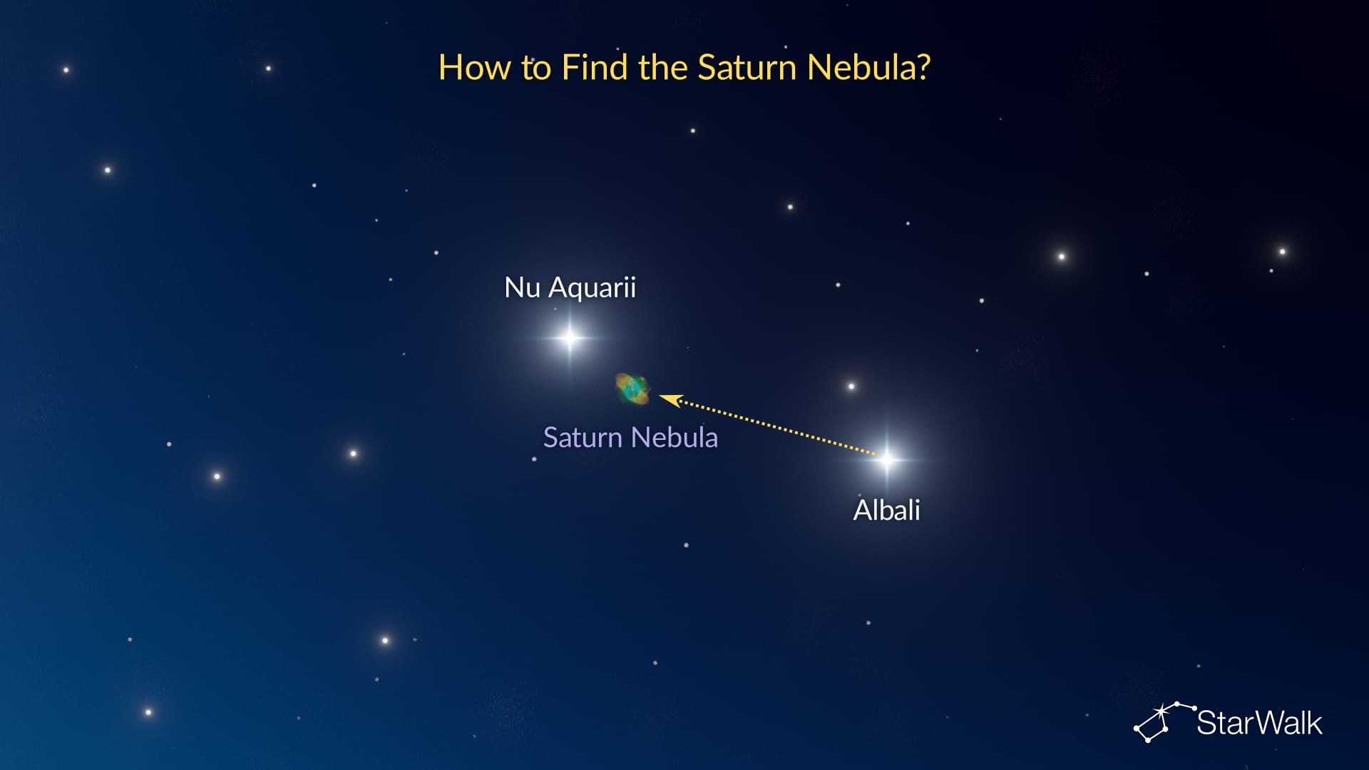 The Saturn Nebula – How to Find