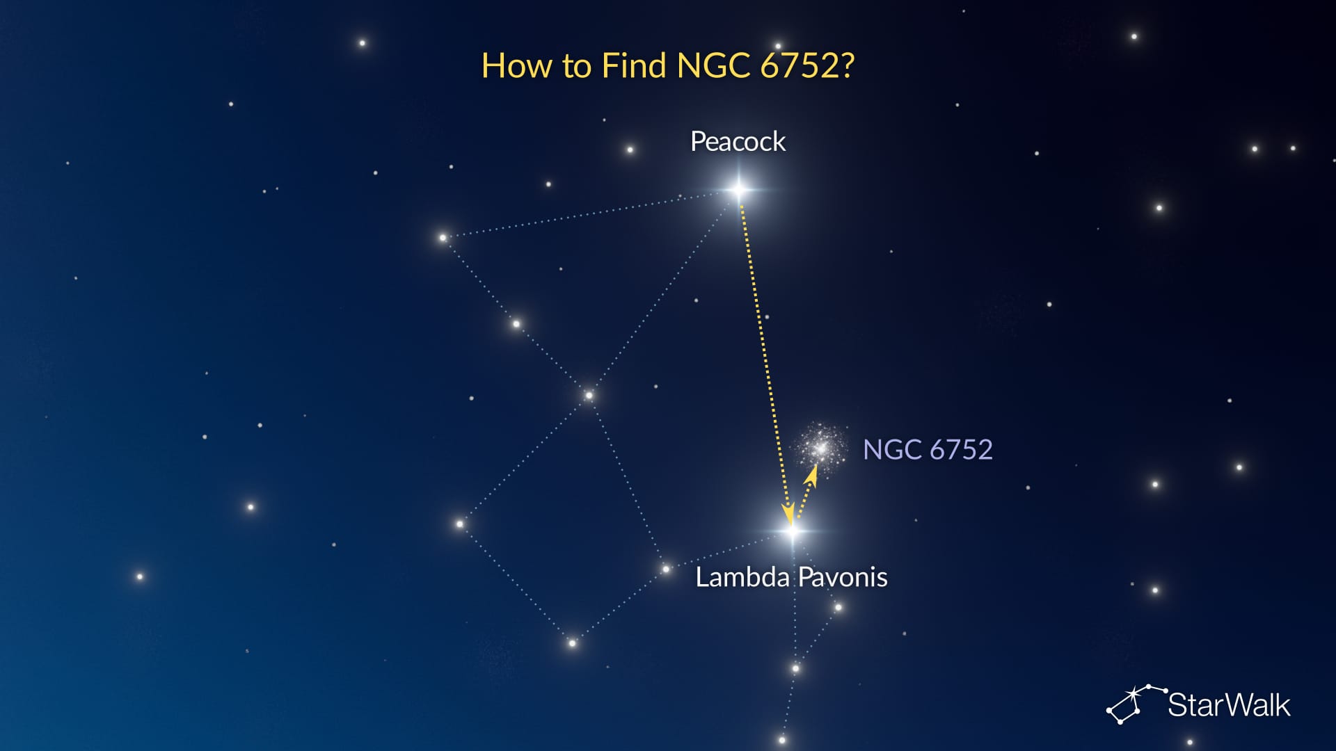 NGC 6752 – How to Find
