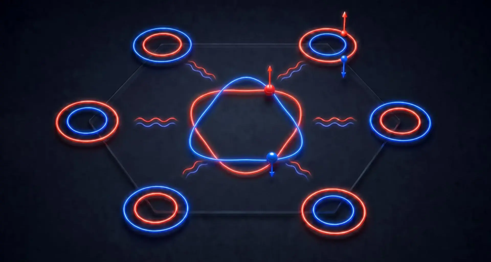 Scientists discover two superconducting states hiding as one