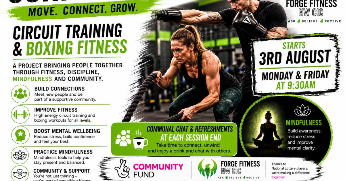 Forge Fitness awarded £19,500 for mental health project