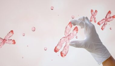Leukocyte Telomere Length and PDAC