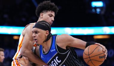 NBA Fantasy: Central Division outlook for 2026-27 season