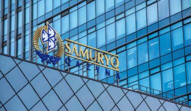 Samruk Kazyna Posts Strong Financial Results, Increases Support for Domestic Producers