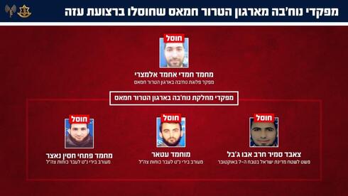 IDF releases names of terrorists eliminated yesterday in Gaza port area