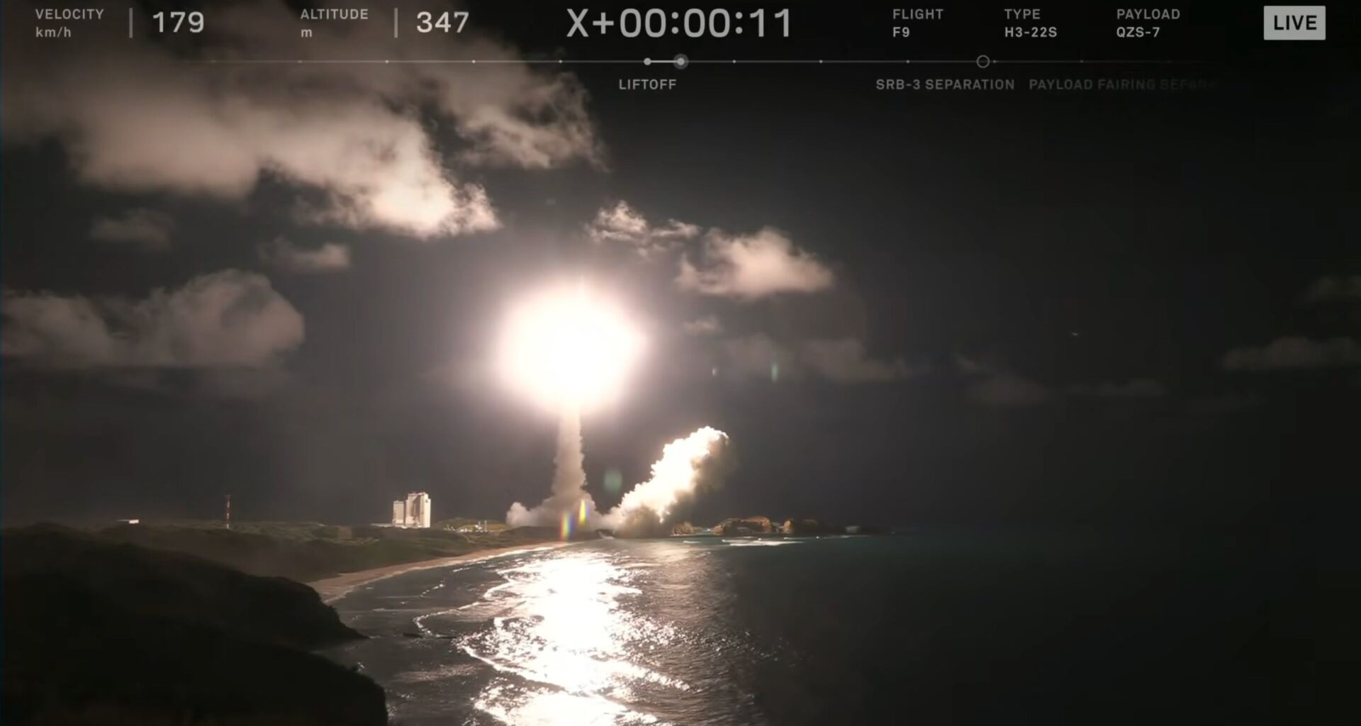 Japanese H3 rocket launches 10,800-pound navigation satellite to high Earth orbit (video)