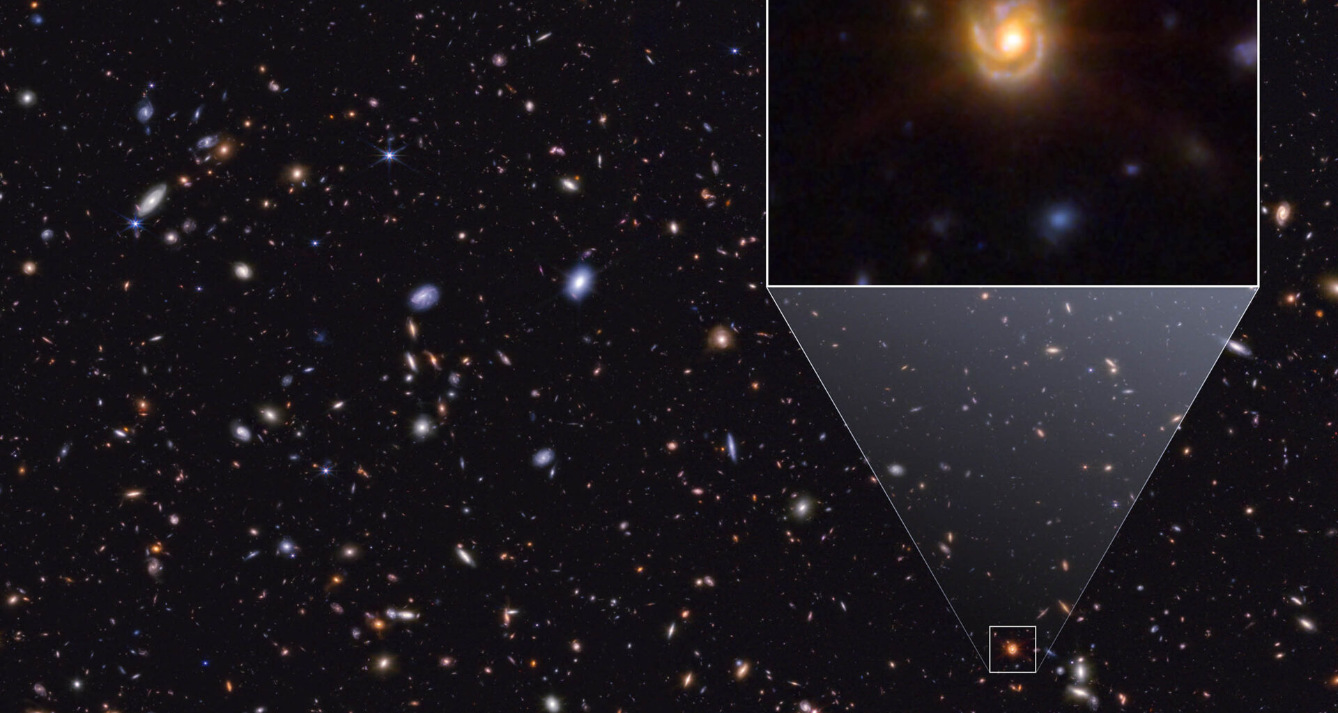 NASA has an idea about how newly-discovered 'little red dots' behave in the universe - Earth.com