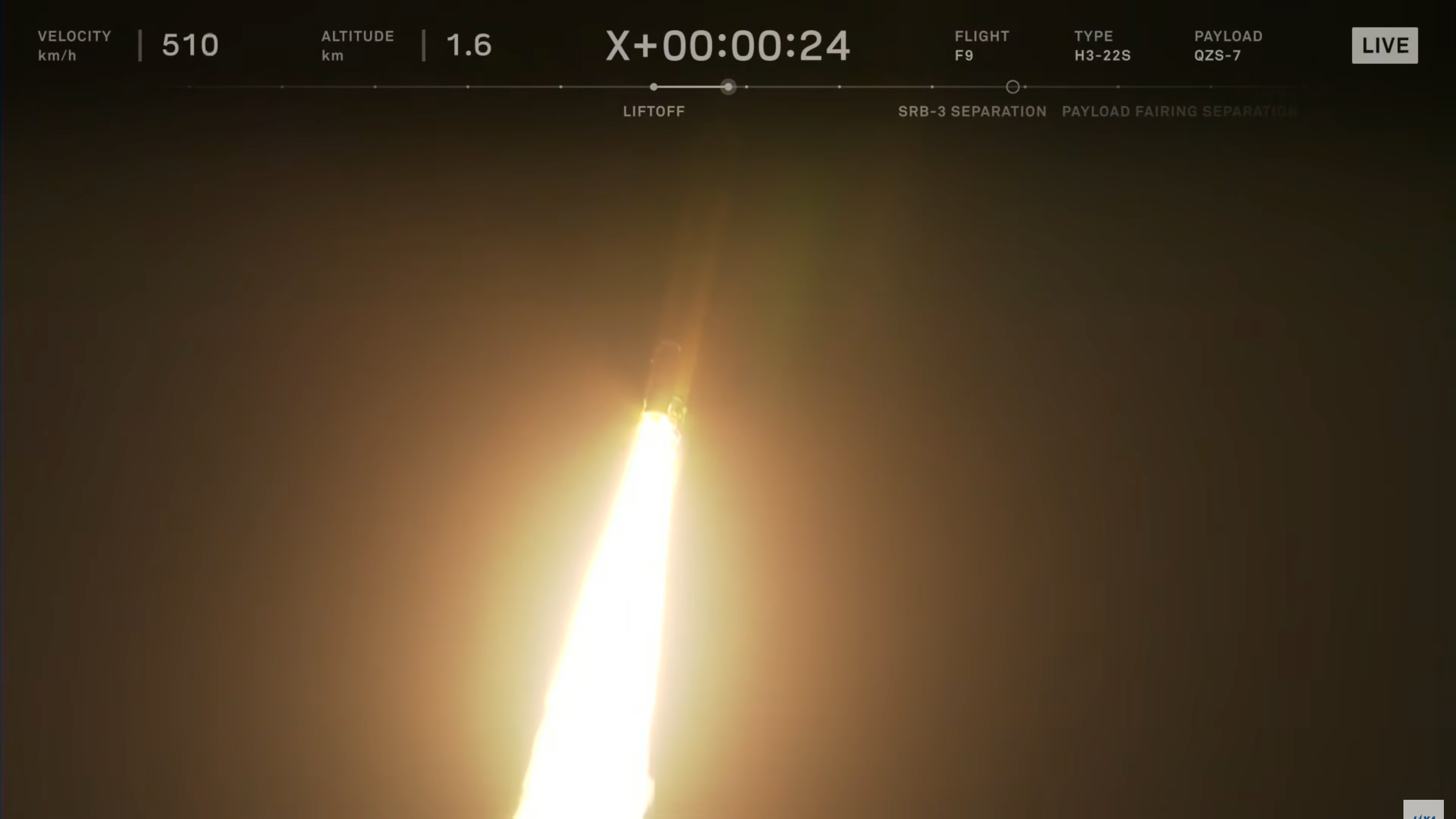 closeup of the bottom third of a rocket in flight at night, riding into a dark sky atop a pillar of bright yellow-orange exhaust