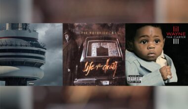 Best-Selling Hip-Hop Albums of All Time
