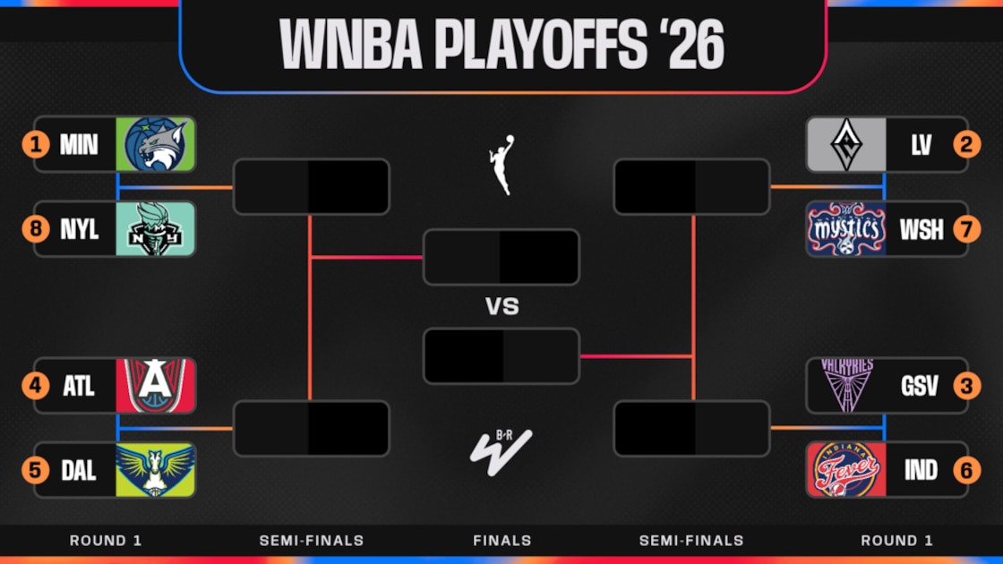 Storm Eliminated From 2026 WNBA Playoff Contention, Updated Bracket Picture and Standings