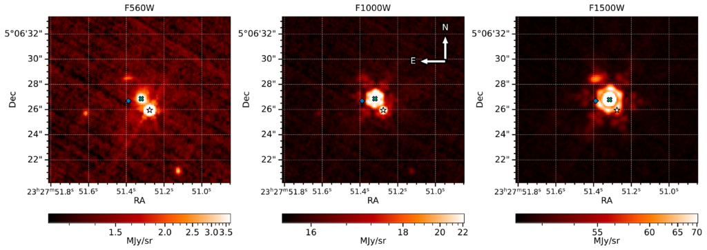 Astronomers searched five million stars and found seven red dwarfs with the strange infrared signature expected from Dyson spheres. Webb has now exposed two as chance alignments with distant dusty galaxies—one probably powered by a buried supermassive black hole—but five still lack a confirmed explanation.