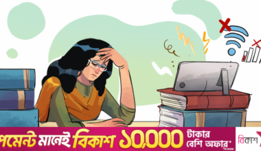 Post-Covid job competition surges by 66%: Study