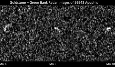 On 13 April 2029, a roughly 375-metre asteroid named Apophis will pass closer to Earth than some of our own satellites — just 32,000 kilometres above the surface — and new calculations suggest up to 90% of humanity could potentially see it cross the sky with the naked eye.
