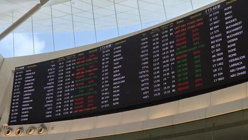 Behind the congestion and lost luggage at Ben Gurion Airport: Lots of work and no man