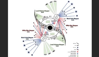 Sloan Digital Sky Survey Releases New Map Of Supermassive Black Holes