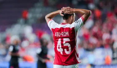 Hapoel Be’er Sheva falls short of Champions League qualification - Israel & Jewish News