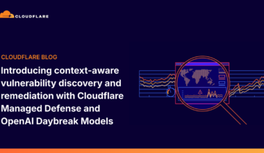 Introducing context-aware vulnerability discovery and remediation with Cloudflare Managed Defense and OpenAI Daybreak Models