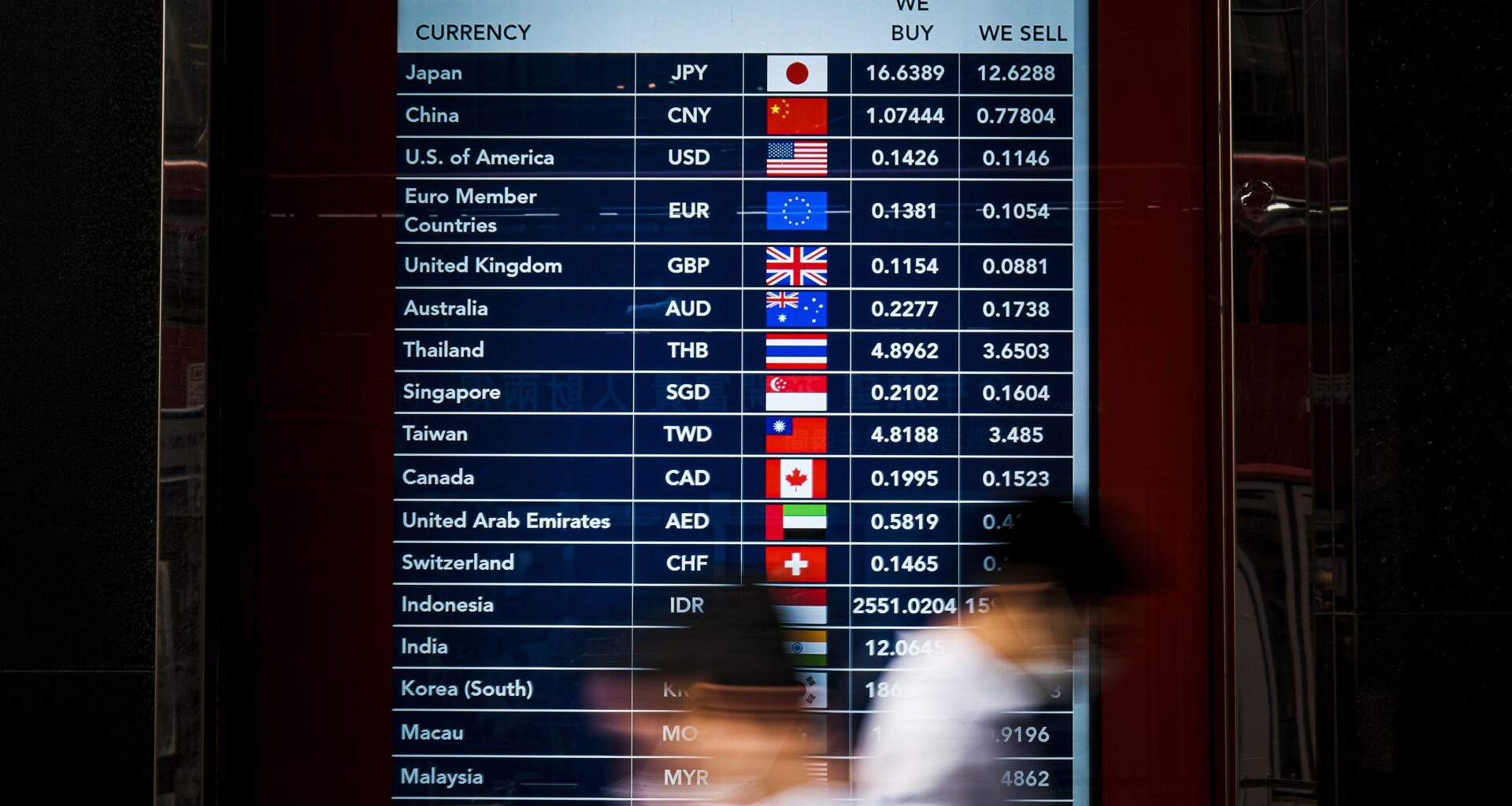 Why Goldman says the yen may not have much room to strengthen