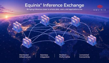 Equinix Inference Exchange graphic showing interconnected Equinix data centers across the globe, bringing inference closer to where data, users, and applications live
