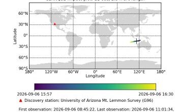 Imminent Earth Impactor: CERNQ52