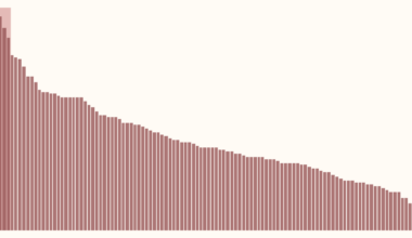 A never-ending childhood of malaria