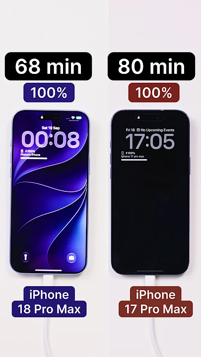 iPhone 18 Pro Max vs 17 Pro Max: Charging Speed Comparison - YouTube