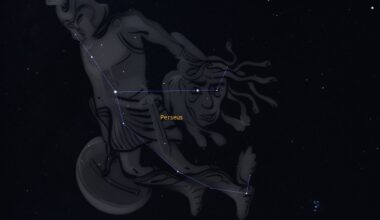 October’s Night Sky Notes: Spooky Stargazing